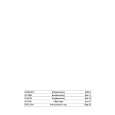 IGNIS ADL 232 Owners Manual IGNIS ADL 232 Owners Manual