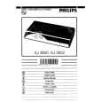 PHILIPS AJ3600 Owners Manual PHILIPS AJ3600 Owners Manual