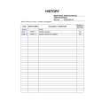 SONY SDMS74 Service Manual SONY SDMS74 Service Manual