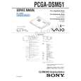 SONY PCGADSM51 Service Manual SONY PCGADSM51 Service Manual