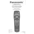 PANASONIC EUR511155 Owners Manual PANASONIC EUR511155 Owners Manual