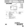 SONY ICF7700 Service Manual SONY ICF7700 Service Manual