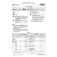 WHIRLPOOL WP 88 Quick Start WHIRLPOOL WP 88 Quick Start
