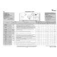 WHIRLPOOL AWE 7749 Quick Start WHIRLPOOL AWE 7749 Quick Start