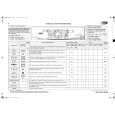 WHIRLPOOL AWO/D 47111 Quick Start WHIRLPOOL AWO/D 47111 Quick Start
