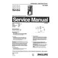 PHILIPS HD7262E Service Manual PHILIPS HD7262E Service Manual