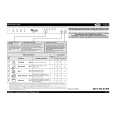 WHIRLPOOL ADG 9500 Quick Start WHIRLPOOL ADG 9500 Quick Start