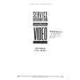 NORDMENDE 992.385N Service Manual NORDMENDE 992.385N Service Manual