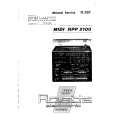ROSITA RPP2100 Service Manual ROSITA RPP2100 Service Manual