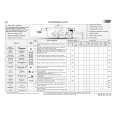 WHIRLPOOL AWO/D 5161/1 Quick Start WHIRLPOOL AWO/D 5161/1 Quick Start