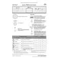 WHIRLPOOL GSIP 6627 IN Quick Start WHIRLPOOL GSIP 6627 IN Quick Start