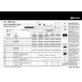 BAUKNECHT TRKE 6962/6 Owners Manual BAUKNECHT TRKE 6962/6 Owners Manual