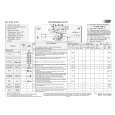WHIRLPOOL AWE 10727 Quick Start WHIRLPOOL AWE 10727 Quick Start