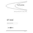 ELEKTRO HELIOS KF3449 Owners Manual ELEKTRO HELIOS KF3449 Owners Manual