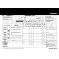 BAUKNECHT WAK 6750-D Quick Start BAUKNECHT WAK 6750-D Quick Start