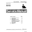 PHILIPS ANUBIS A/AB Service Manual PHILIPS ANUBIS A/AB Service Manual
