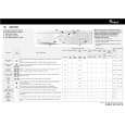 WHIRLPOOL AWM 8092 Quick Start WHIRLPOOL AWM 8092 Quick Start