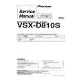 PIONEER VSXD810S Service Manual PIONEER VSXD810S Service Manual