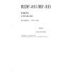 CANON RDF-H1 Parts Catalog CANON RDF-H1 Parts Catalog