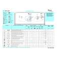 WHIRLPOOL AWT 2054 Quick Start WHIRLPOOL AWT 2054 Quick Start