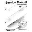 PANASONIC FP7713 Owners Manual PANASONIC FP7713 Owners Manual