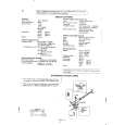 SHARP SYSTEMW5H Service Manual SHARP SYSTEMW5H Service Manual