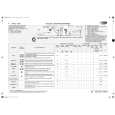 WHIRLPOOL AWO 9513 Quick Start WHIRLPOOL AWO 9513 Quick Start