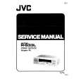 JVC RS33L Service Manual JVC RS33L Service Manual
