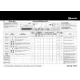 WHIRLPOOL WAK 6650 Quick Start WHIRLPOOL WAK 6650 Quick Start