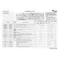 WHIRLPOOL AWM 200 Quick Start WHIRLPOOL AWM 200 Quick Start