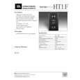 JBL HT1F Quick Start JBL HT1F Quick Start
