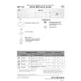 WHIRLPOOL GSF 1481-1 WS Quick Start WHIRLPOOL GSF 1481-1 WS Quick Start