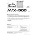 PIONEER AVX505 Service Manual PIONEER AVX505 Service Manual