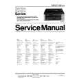 PHILIPS F1155 Service Manual PHILIPS F1155 Service Manual