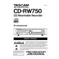 TEAC CD-RW750 Owners Manual TEAC CD-RW750 Owners Manual