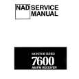 NAD 7600 Service Manual NAD 7600 Service Manual