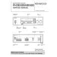 KENWOOD KRA5080 Service Manual KENWOOD KRA5080 Service Manual