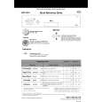 WHIRLPOOL ADP 4554 WHM Quick Start WHIRLPOOL ADP 4554 WHM Quick Start
