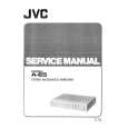 JVC A-E5 Service Manual JVC A-E5 Service Manual