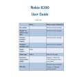 NOKIA 8390 User Guide NOKIA 8390 User Guide