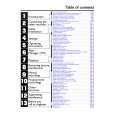 PHILIPS VR710 Owners Manual PHILIPS VR710 Owners Manual