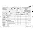 WHIRLPOOL AQUASENSE 1400 Quick Start WHIRLPOOL AQUASENSE 1400 Quick Start