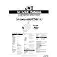 JVC GR-SXM915U Service Manual JVC GR-SXM915U Service Manual