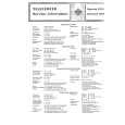 TELEFUNKEN 2650 OPERETTE Service Manual TELEFUNKEN 2650 OPERETTE Service Manual