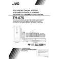 JVC XV-THA75 Owners Manual JVC XV-THA75 Owners Manual