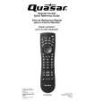 PANASONIC EUR7603Z50 Owners Manual PANASONIC EUR7603Z50 Owners Manual