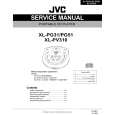 JVC XLPG51 Service Manual JVC XLPG51 Service Manual