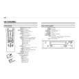PHILIPS VR287/39 Owners Manual PHILIPS VR287/39 Owners Manual
