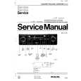 PHILIPS 22AC685 Service Manual PHILIPS 22AC685 Service Manual