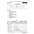 WHIRLPOOL ADL 350 NB Quick Start WHIRLPOOL ADL 350 NB Quick Start